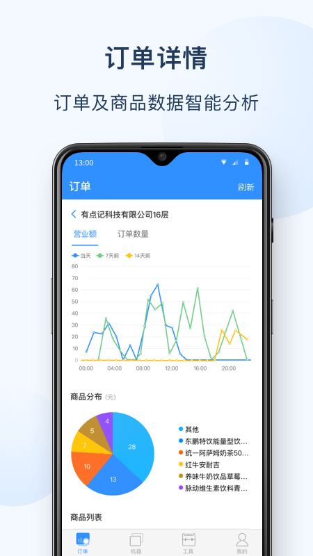 友宝友客云最新版