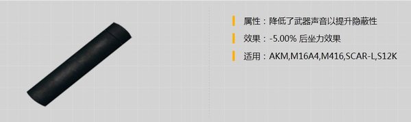 绝地求生刺激战场选择什么枪口好？枪口选择攻略详解