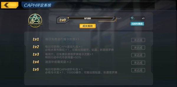 魔女兵器什么是caph值怎么获得caph值VIP等级怎么提升
