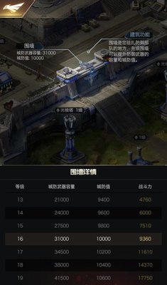 红警OL围墙怎么升级？围墙升级方法一览