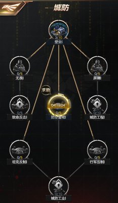 红警OL围墙怎么升级？围墙升级方法一览