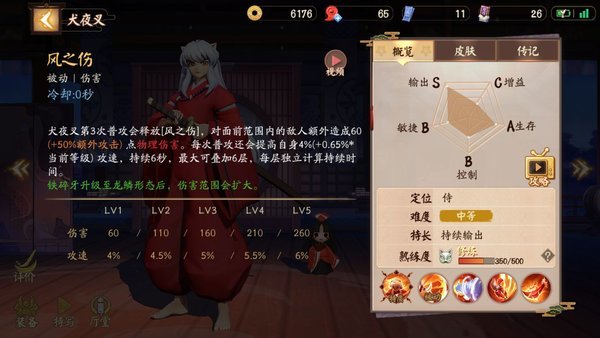 决战平安京角色犬夜叉技能怎么样怎么对线