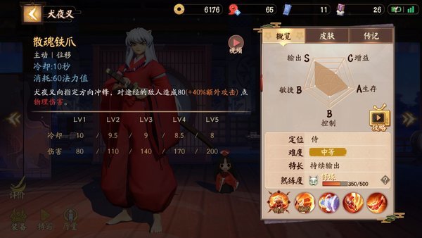 决战平安京角色犬夜叉技能怎么样怎么对线