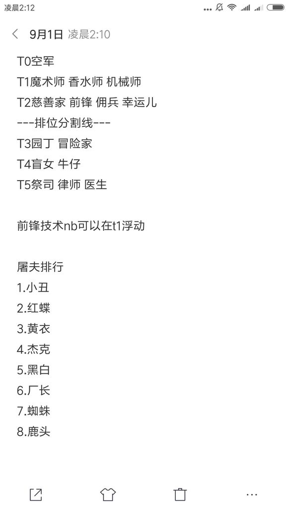 第五人格求生者监管者强度排行榜9月版