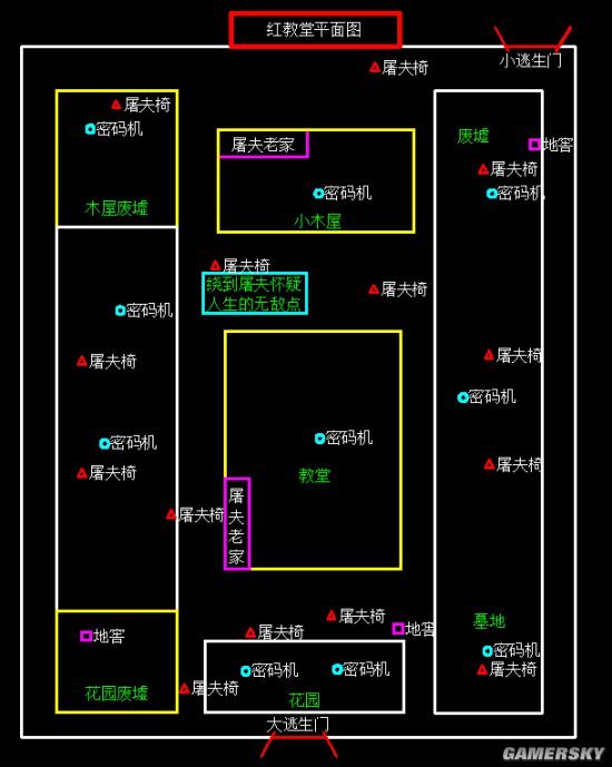 第五人格全地图求生者生存指南