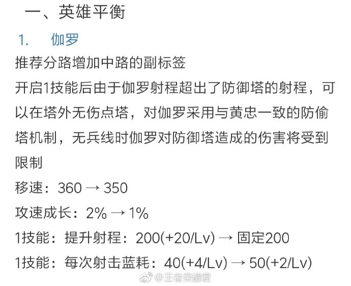 王者荣耀体验服9月12日更新预览 新英雄伽罗被削娜可露露增强