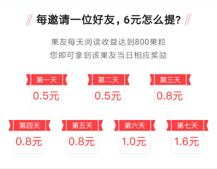 芒果看点