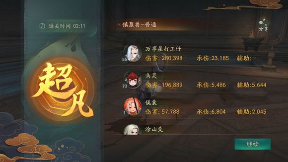 神都夜行录五阶傒囊怎么样 有培养价值吗