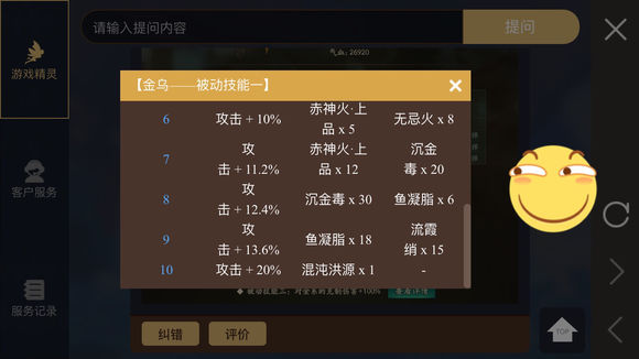 神都夜行录金乌乌灵被动突破6-10材料表