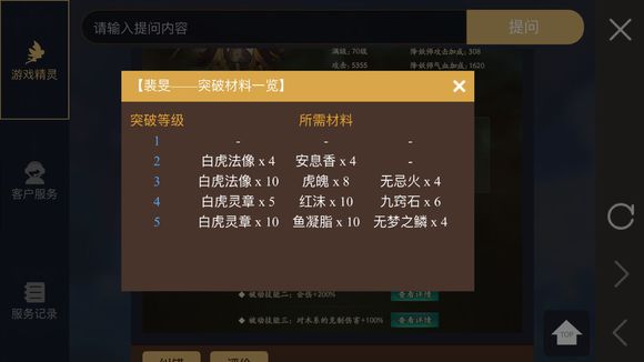 神都夜行录剑圣被动技能突破材料表一览