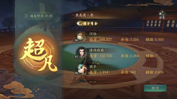 神都夜行录鱼龙变1分钟刷同心结攻略