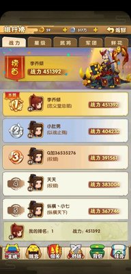 全民主公2前期体力怎么用 新手前期必看攻略