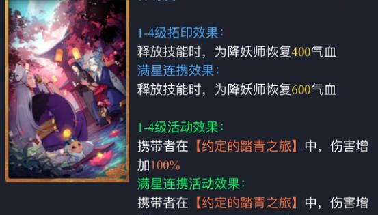 神都夜行录踏青挑战本第二关烈火焚原通关详解