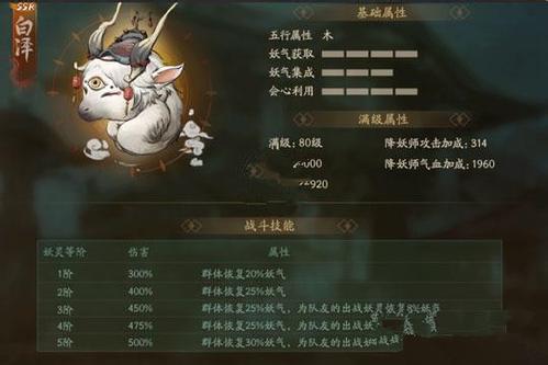 神都夜行录平民怎么搭配阵容？平民万金油三佬搭配与技巧解析