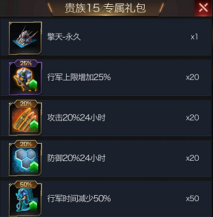 红警OL贵族VIP等级提升特权一览