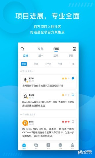 BQI社区