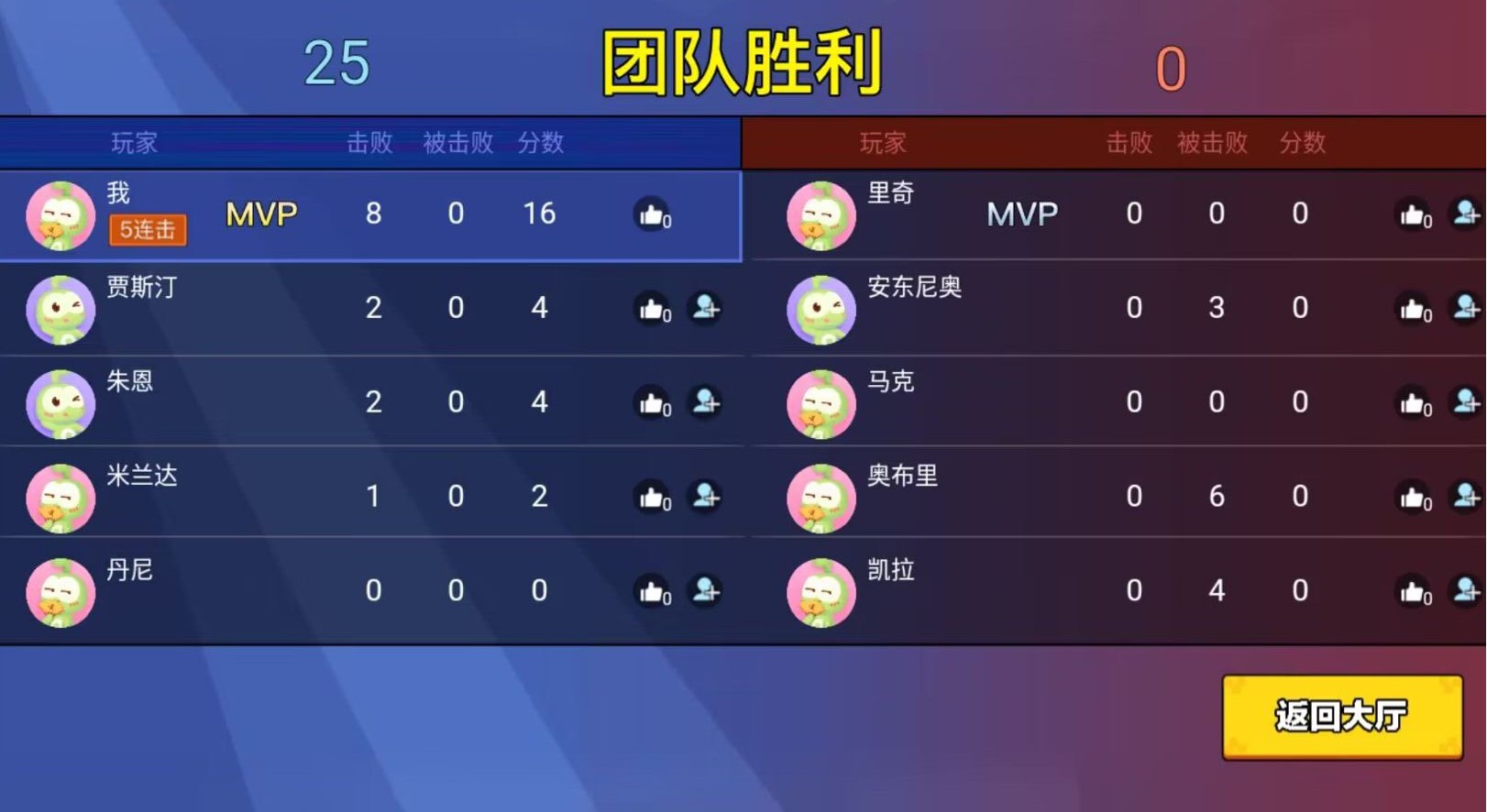 吃鸡达人免费版