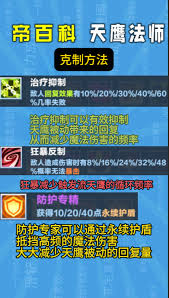口袋斗蛐蛐天鹰法师怎么玩