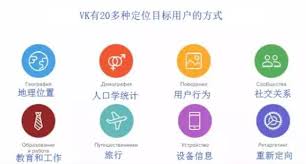 VKontakte常见问题有哪些