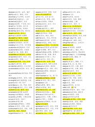 作业帮怎么查询服装鞋帽类单词