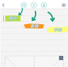 随手写app付费与免费有何区别