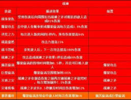 家园卫士攻略有哪些