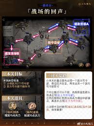 重返未来1999谋杀始于清晨第五关通关方法