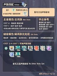 鸣潮卡提希娅声骸怎么挑选