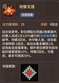 狭道英雄米娅炮击流厉害吗