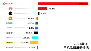 手机内存不够用怎么增加