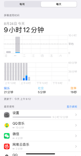 iPhone11Pro怎么设置屏幕使用时间