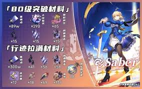 崩坏星穹铁道中Saber如何培养