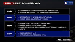 肯德基连锁店加盟条件是什么