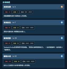 幻兽帕鲁金盔仔属性及技能是什么