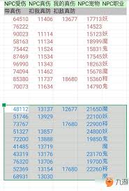 想不想修真金虹天试炼通关攻略