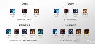 命运方舟霸拳冲击修炼和炼金选哪个好