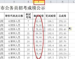 如何将Excel批量转负数为正数