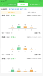 翼提分