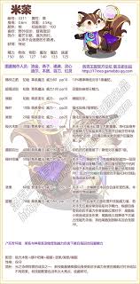 洛克王国小苍如何进行技能搭配