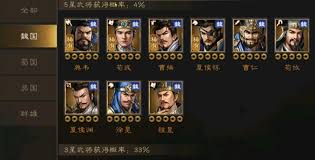 新三国志曹操传如何挑选武将