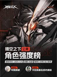 晴空之下阿努瑟尔角色及装备怎么推荐