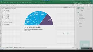 如何调整Excel图表标题