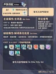 鸣潮卡提希娅如何进行声骸搭配