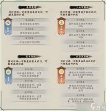这就是江湖拳法主动反击技能怎么反璞