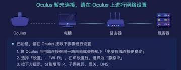 如何用UU加速器加速xbox