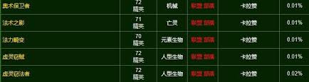 魔兽世界精致红曜石图纸在哪掉落