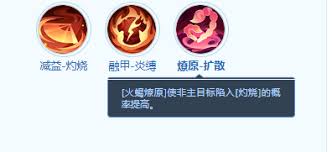 梦想世界长风问剑录赤瞳怎么样