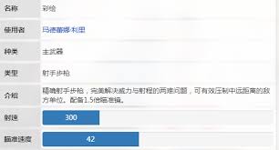卡拉彼丘彩绘实战怎么样