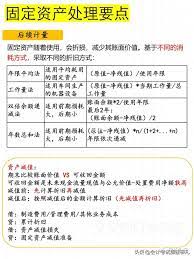 固定资产原价如何计算