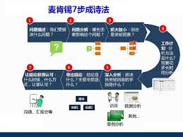 翻易通常见问题有哪些解决方法